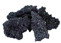 Độ cứng của hợp kim silic cacbua hợp kim Ferro và kim loại cát kim cương